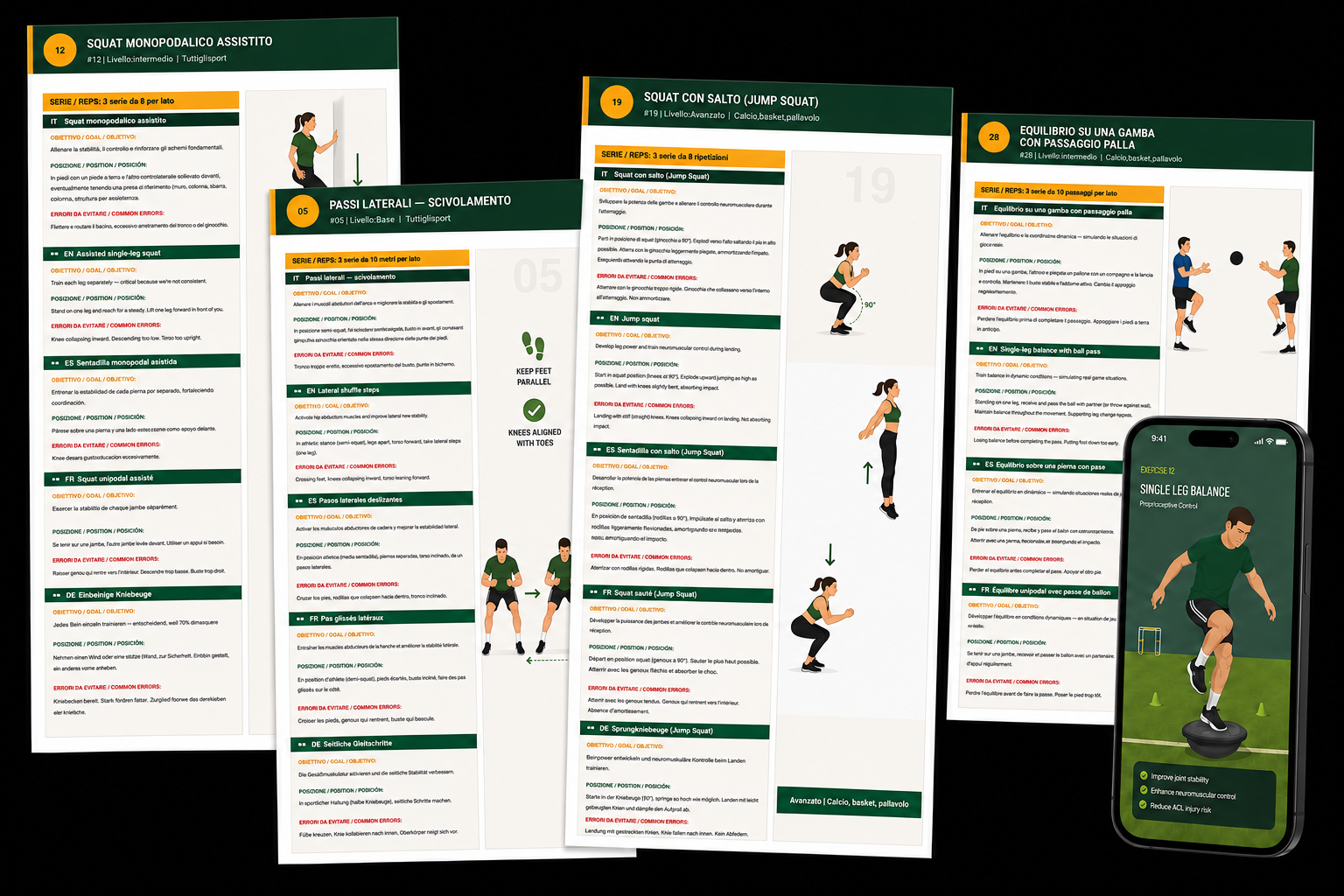 Movement Library