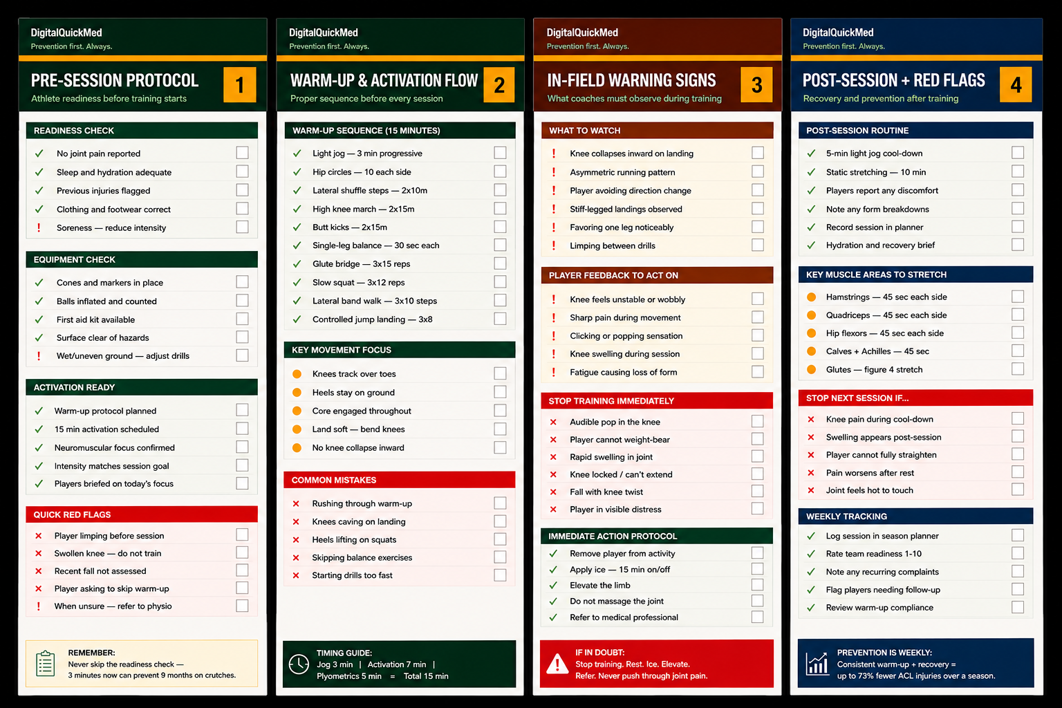 Match-Day Checklists